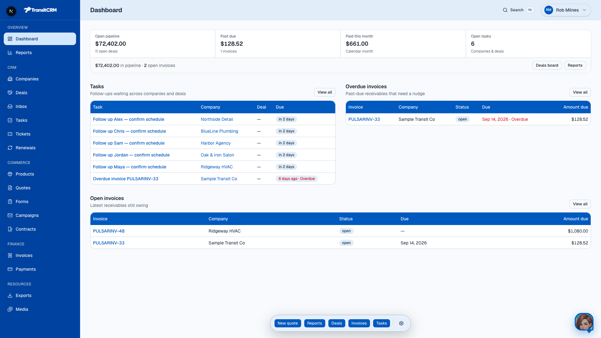 TransitCRM dashboard showing customer follow-ups, open pipeline, tasks, and invoices.